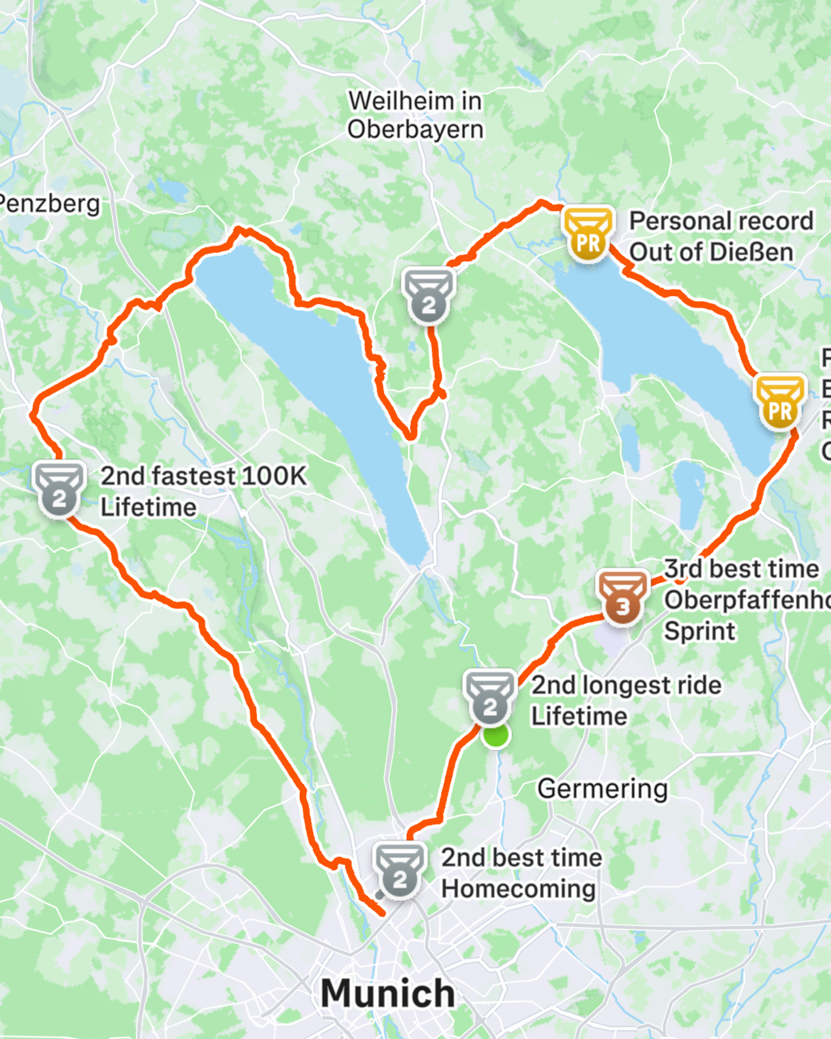 Heart Strava Initiative, a heart health challenge